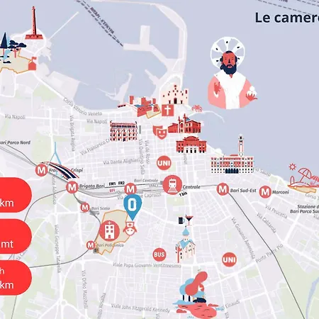 Le Di Don Vito - Policlinico Гостьовий будинок 3*